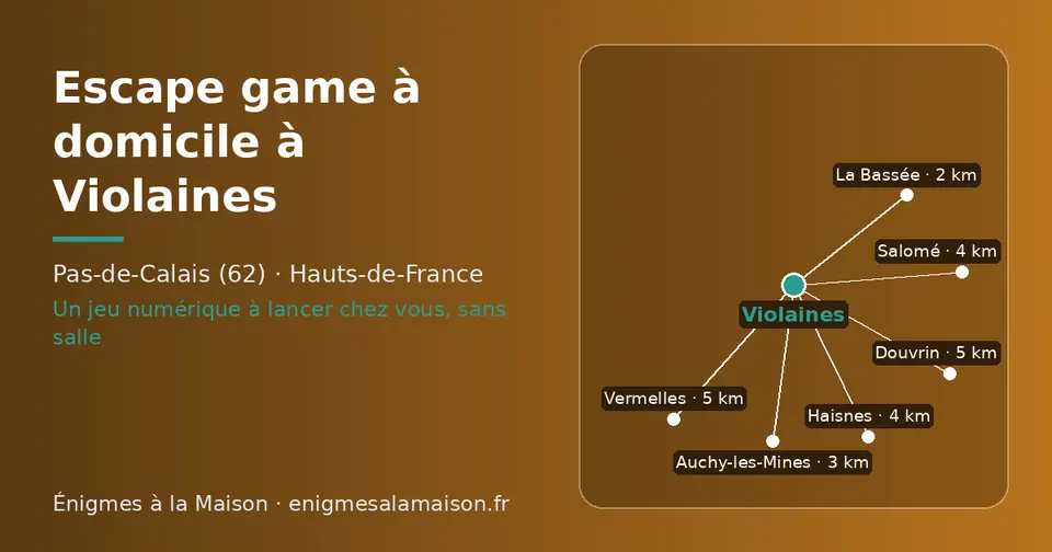 Carte schématique : Violaines et les communes voisines présentées sur ce site (La Bassée, Auchy-les-Mines, Haisnes, Salomé, Douvrin, Vermelles)