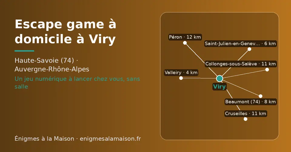Carte schématique : Viry et les communes voisines présentées sur ce site (Valleiry, Saint-Julien-en-Genevois, Beaumont (74), Cruseilles, Collonges-sous-Salève, Péron)