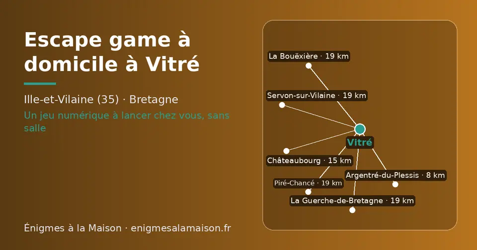 Carte schématique : Vitré et les communes voisines présentées sur ce site (Argentré-du-Plessis, Châteaubourg, La Guerche-de-Bretagne, Piré-Chancé, La Bouëxière, Servon-sur-Vilaine)
