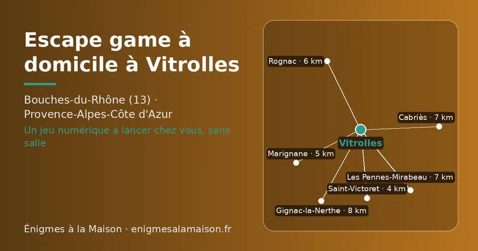 Carte schématique : Vitrolles et les communes voisines présentées sur ce site (Saint-Victoret, Marignane, Rognac, Cabriès, Les Pennes-Mirabeau, Gignac-la-Nerthe)