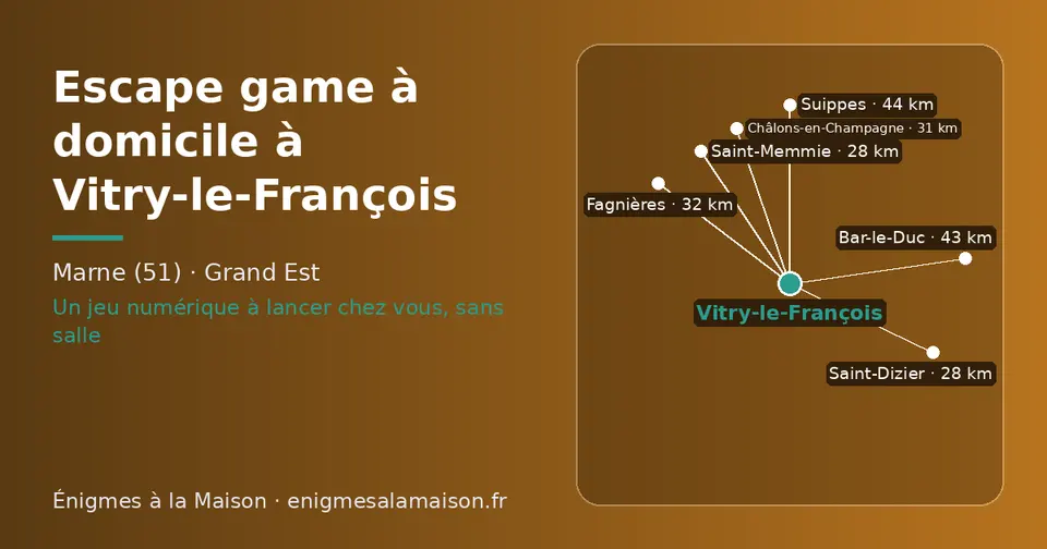 Carte schématique : Vitry-le-François et les communes voisines présentées sur ce site (Saint-Dizier, Saint-Memmie, Châlons-en-Champagne, Fagnières, Bar-le-Duc, Suippes)