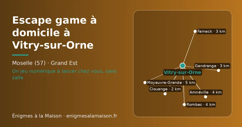 Carte schématique : Vitry-sur-Orne et les communes voisines présentées sur ce site (Clouange, Fameck, Gandrange, Rombas, Amnéville, Moyeuvre-Grande)