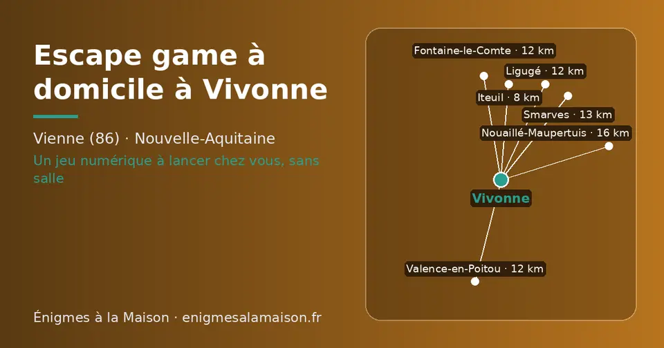 Carte schématique : Vivonne et les communes voisines présentées sur ce site (Iteuil, Valence-en-Poitou, Ligugé, Fontaine-le-Comte, Smarves, Nouaillé-Maupertuis)