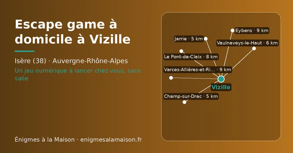 Carte schématique : Vizille et les communes voisines présentées sur ce site (Champ-sur-Drac, Jarrie, Vaulnaveys-le-Haut, Le Pont-de-Claix, Varces-Allières-et-Risset, Eybens)