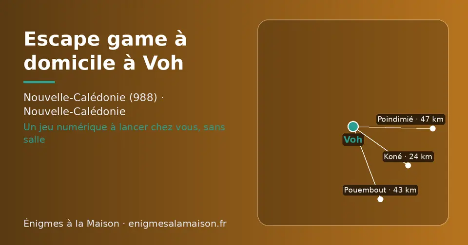 Carte schématique : Voh et les communes voisines présentées sur ce site (Koné, Pouembout, Poindimié)