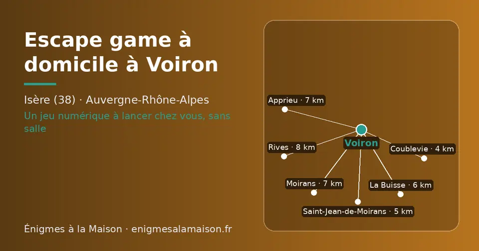 Carte schématique : Voiron et les communes voisines présentées sur ce site (Coublevie, Saint-Jean-de-Moirans, La Buisse, Moirans, Apprieu, Rives)