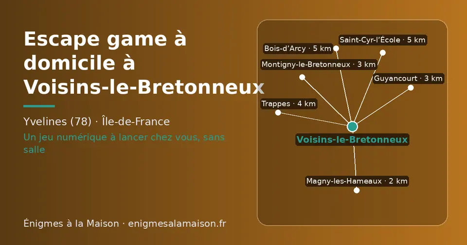 Carte schématique : Voisins-le-Bretonneux et les communes voisines présentées sur ce site (Magny-les-Hameaux, Guyancourt, Montigny-le-Bretonneux, Trappes, Saint-Cyr-l’École, Bois-d’Arcy)