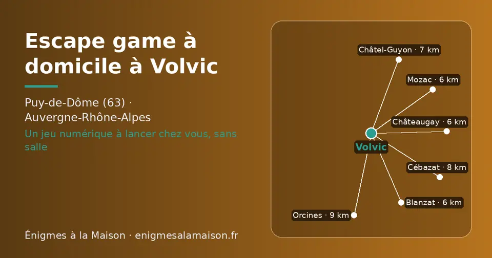 Carte schématique : Volvic et les communes voisines présentées sur ce site (Mozac, Blanzat, Châteaugay, Châtel-Guyon, Cébazat, Orcines)