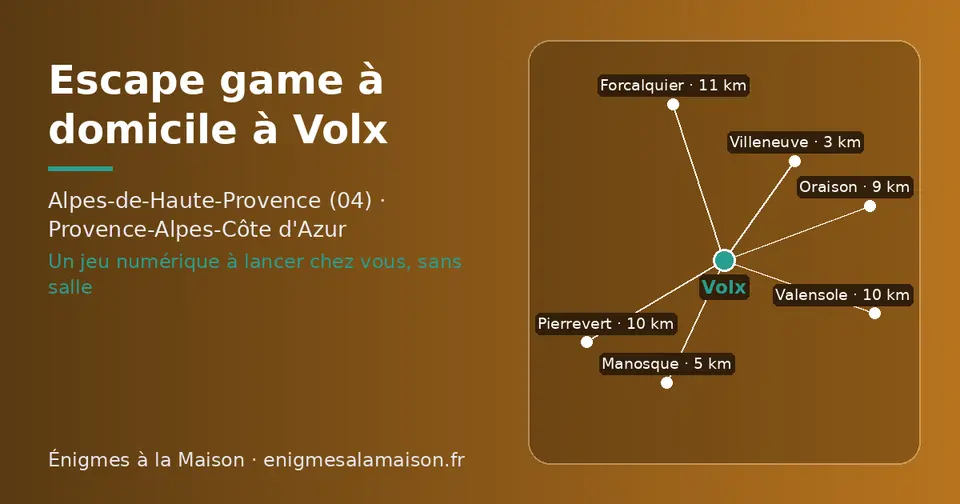 Carte schématique : Volx et les communes voisines présentées sur ce site (Villeneuve, Manosque, Oraison, Valensole, Pierrevert, Forcalquier)