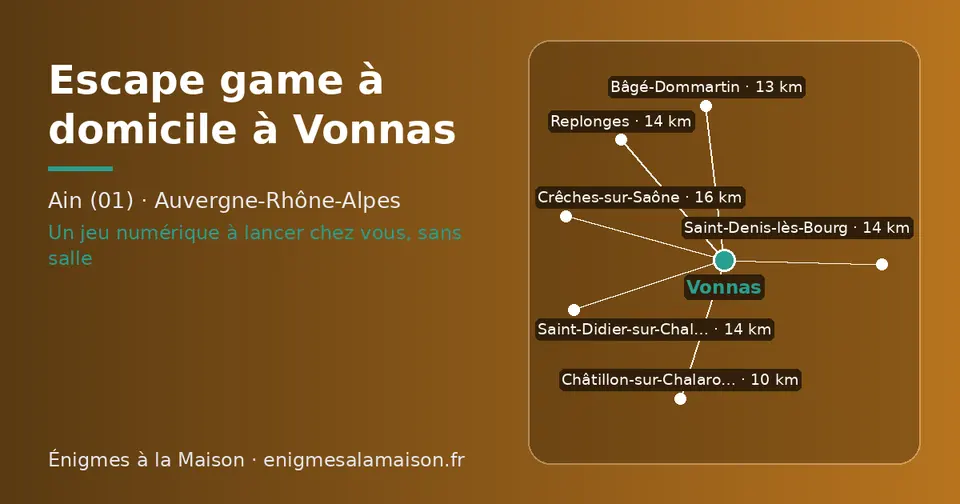 Carte schématique : Vonnas et les communes voisines présentées sur ce site (Châtillon-sur-Chalaronne, Bâgé-Dommartin, Saint-Didier-sur-Chalaronne, Replonges, Saint-Denis-lès-Bourg, Crêches-sur-Saône)