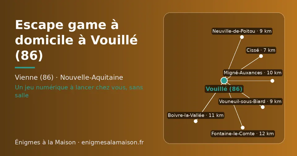 Carte schématique : Vouillé (86) et les communes voisines présentées sur ce site (Cissé, Vouneuil-sous-Biard, Neuville-de-Poitou, Migné-Auxances, Boivre-la-Vallée, Fontaine-le-Comte)