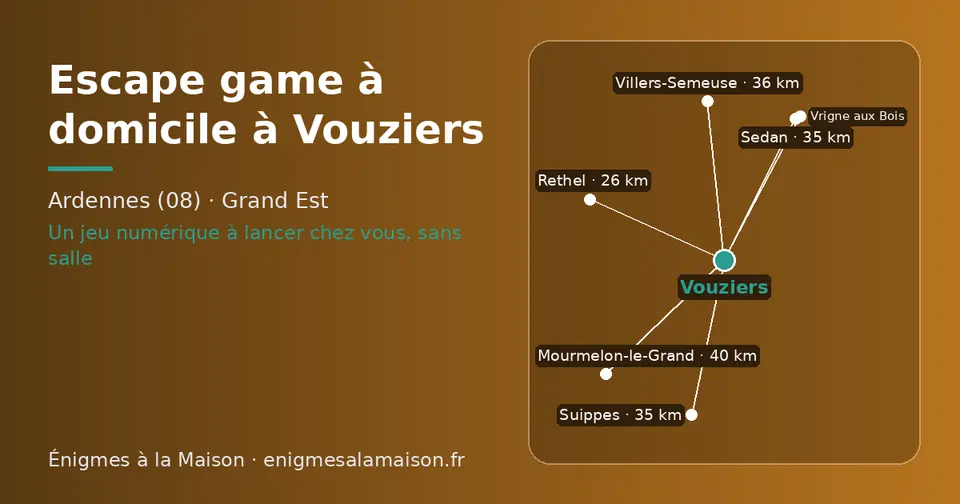Carte schématique : Vouziers et les communes voisines présentées sur ce site (Rethel, Sedan, Suippes, Villers-Semeuse, Vrigne aux Bois, Mourmelon-le-Grand)