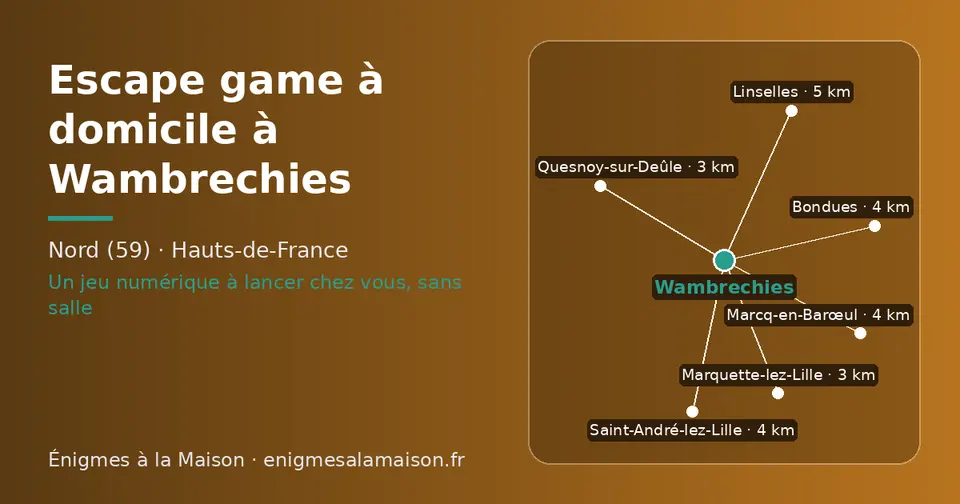Carte schématique : Wambrechies et les communes voisines présentées sur ce site (Marquette-lez-Lille, Quesnoy-sur-Deûle, Bondues, Saint-André-lez-Lille, Marcq-en-Barœul, Linselles)