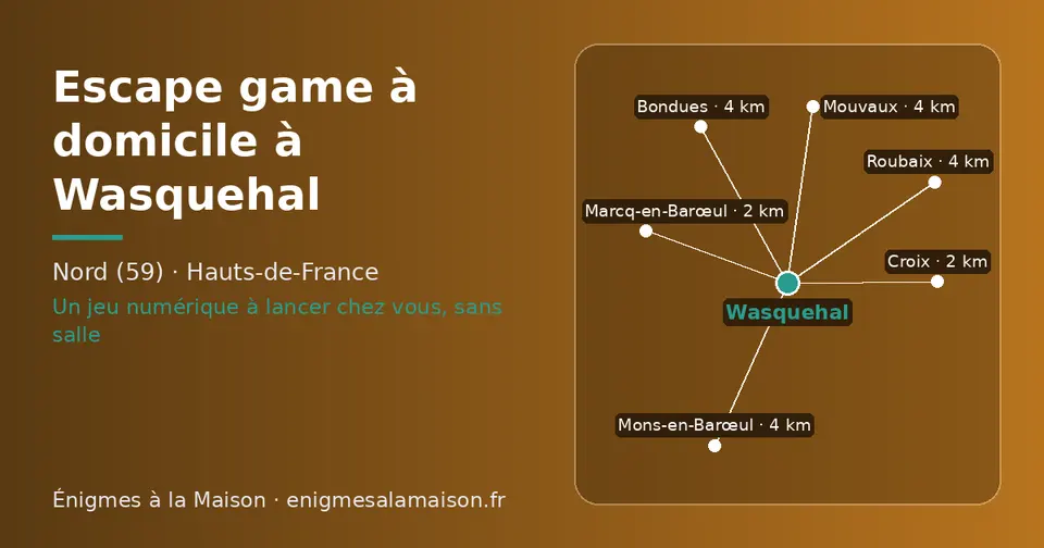 Carte schématique : Wasquehal et les communes voisines présentées sur ce site (Croix, Marcq-en-Barœul, Mons-en-Barœul, Mouvaux, Roubaix, Bondues)