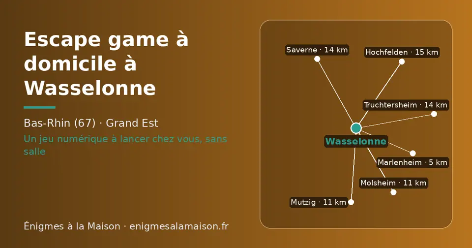 Carte schématique : Wasselonne et les communes voisines présentées sur ce site (Marlenheim, Molsheim, Mutzig, Saverne, Truchtersheim, Hochfelden)