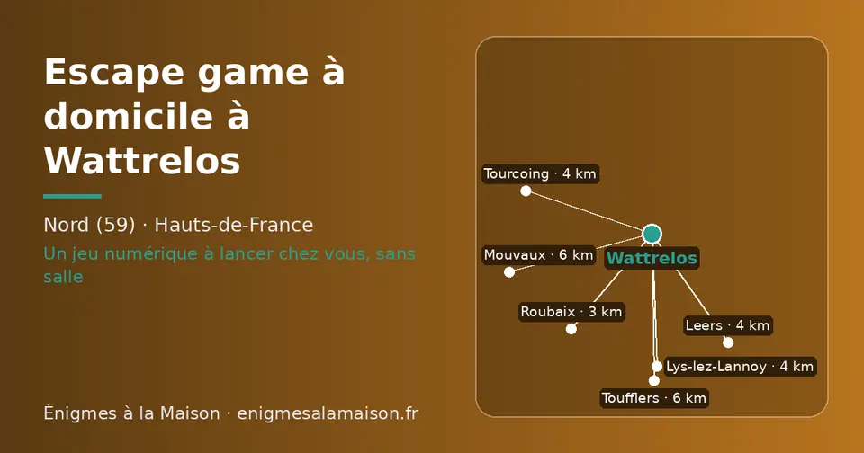 Carte schématique : Wattrelos et les communes voisines présentées sur ce site (Roubaix, Leers, Tourcoing, Lys-lez-Lannoy, Mouvaux, Toufflers)
