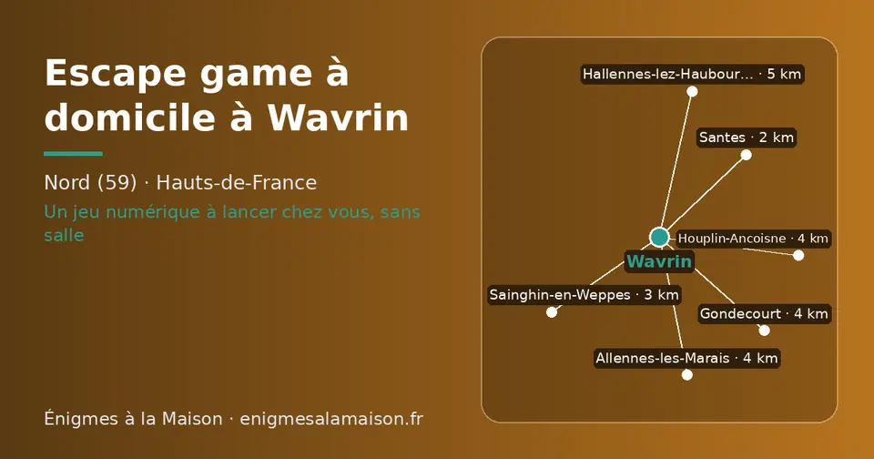 Carte schématique : Wavrin et les communes voisines présentées sur ce site (Santes, Sainghin-en-Weppes, Allennes-les-Marais, Houplin-Ancoisne, Gondecourt, Hallennes-lez-Haubourdin)
