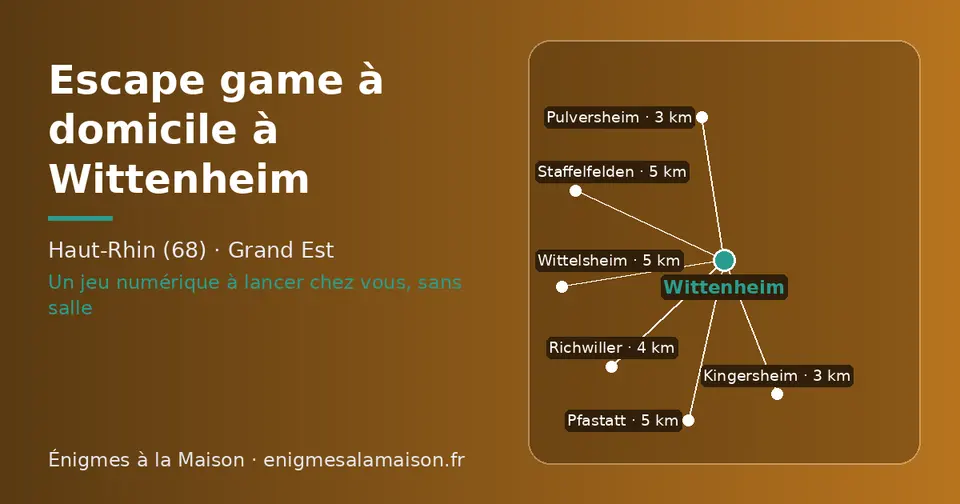 Carte schématique : Wittenheim et les communes voisines présentées sur ce site (Kingersheim, Pulversheim, Richwiller, Staffelfelden, Wittelsheim, Pfastatt)