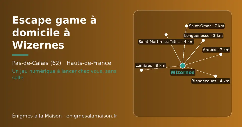 Carte schématique : Wizernes et les communes voisines présentées sur ce site (Longuenesse, Blendecques, Saint-Martin-lez-Tatinghem, Saint-Omer, Arques, Lumbres)