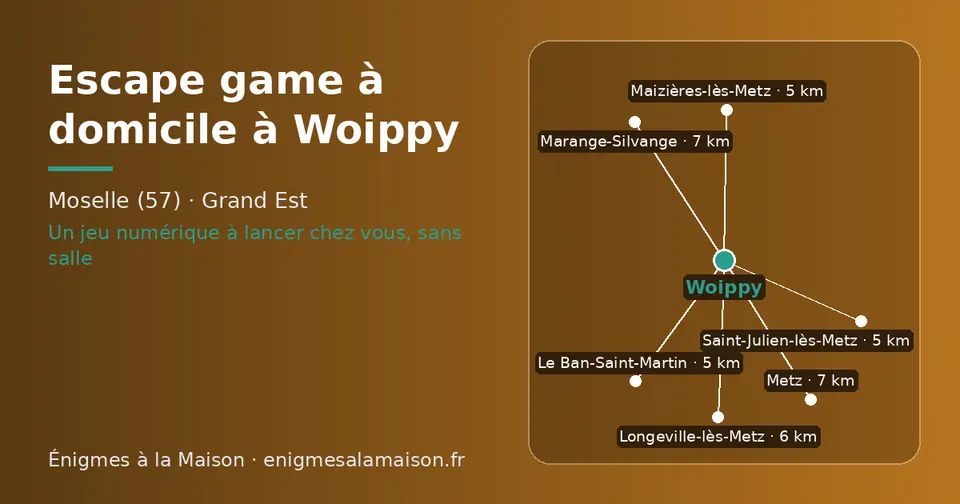 Carte schématique : Woippy et les communes voisines présentées sur ce site (Le Ban-Saint-Martin, Maizières-lès-Metz, Saint-Julien-lès-Metz, Longeville-lès-Metz, Marange-Silvange, Metz)