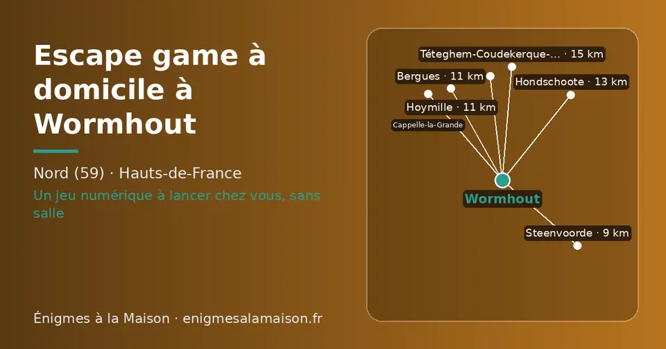 Carte schématique : Wormhout et les communes voisines présentées sur ce site (Steenvoorde, Bergues, Hoymille, Hondschoote, Téteghem-Coudekerque-Village, Cappelle-la-Grande)