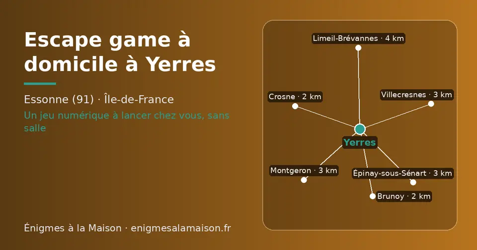Carte schématique : Yerres et les communes voisines présentées sur ce site (Brunoy, Crosne, Montgeron, Villecresnes, Épinay-sous-Sénart, Limeil-Brévannes)
