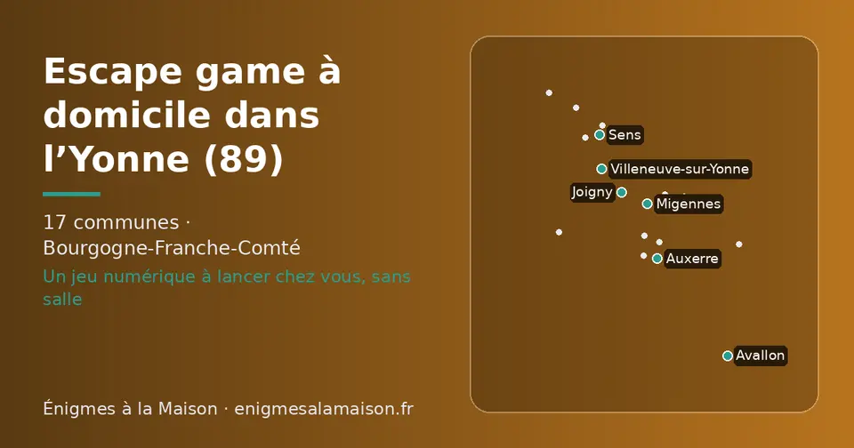 Carte schématique des 17 communes de l’Yonne présentées sur ce site