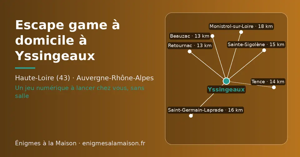 Carte schématique : Yssingeaux et les communes voisines présentées sur ce site (Retournac, Beauzac, Tence, Sainte-Sigolène, Saint-Germain-Laprade, Monistrol-sur-Loire)