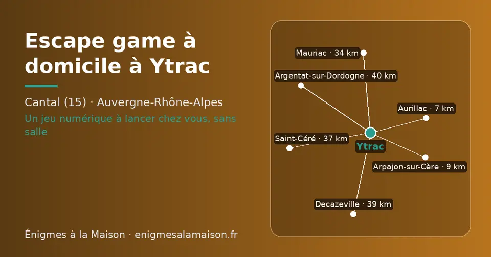 Carte schématique : Ytrac et les communes voisines présentées sur ce site (Aurillac, Arpajon-sur-Cère, Mauriac, Saint-Céré, Decazeville, Argentat-sur-Dordogne)