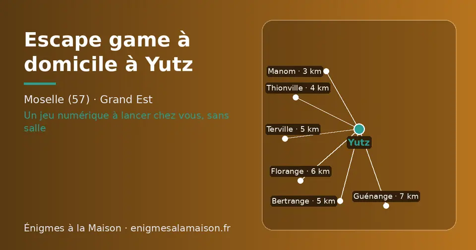 Carte schématique : Yutz et les communes voisines présentées sur ce site (Manom, Thionville, Bertrange, Terville, Florange, Guénange)