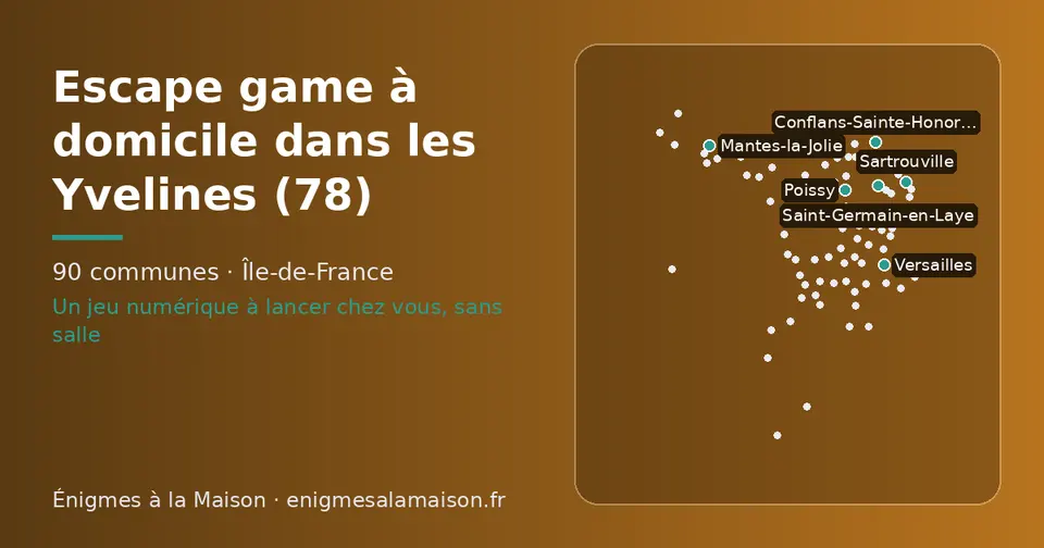 Carte schématique des 90 communes des Yvelines présentées sur ce site