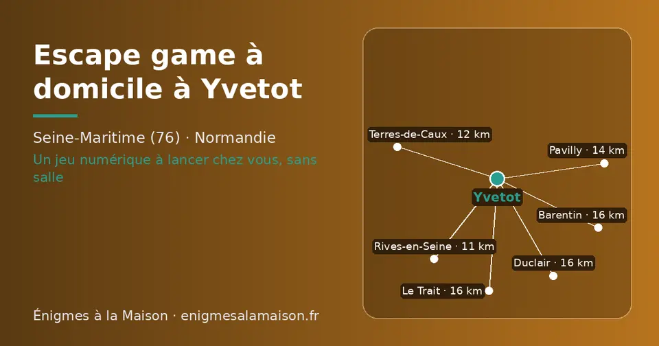 Carte schématique : Yvetot et les communes voisines présentées sur ce site (Rives-en-Seine, Terres-de-Caux, Pavilly, Le Trait, Barentin, Duclair)