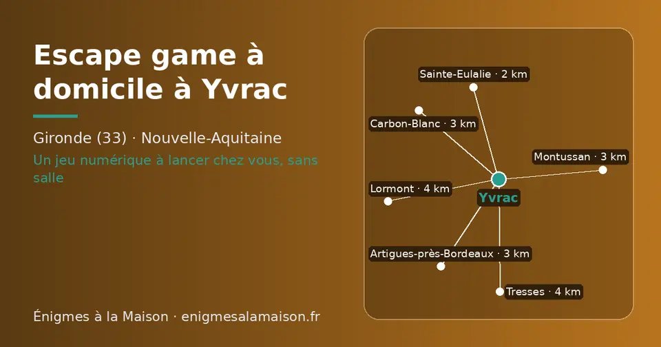 Carte schématique : Yvrac et les communes voisines présentées sur ce site (Sainte-Eulalie, Artigues-près-Bordeaux, Montussan, Carbon-Blanc, Lormont, Tresses)