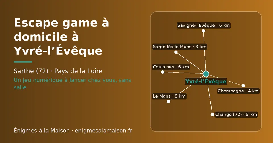 Carte schématique : Yvré-l’Évêque et les communes voisines présentées sur ce site (Sargé-lès-le-Mans, Champagné, Changé (72), Coulaines, Savigné-l’Évêque, Le Mans)
