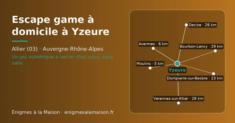 Carte schématique : Yzeure et les communes voisines présentées sur ce site (Moulins, Avermes, Dompierre-sur-Besbre, Decize, Varennes-sur-Allier, Bourbon-Lancy)